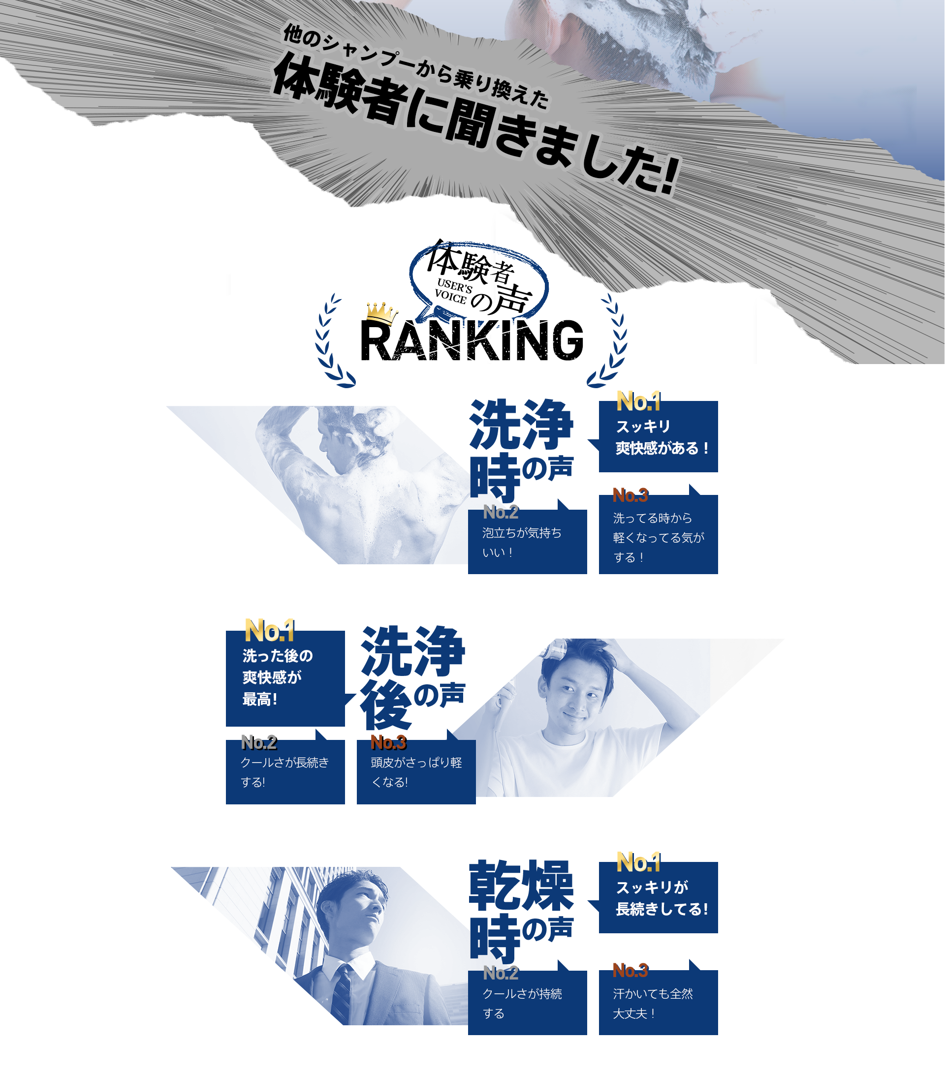 体験者の声ランキング